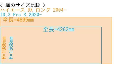 #ハイエース DX ロング 2004- + ID.3 Pro S 2020-